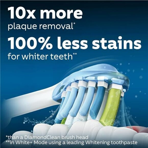 Philips Sonicare C3 2-in-1 Plaque Removal Whitening Brush Heads Genuine White - Picture 2 of 7